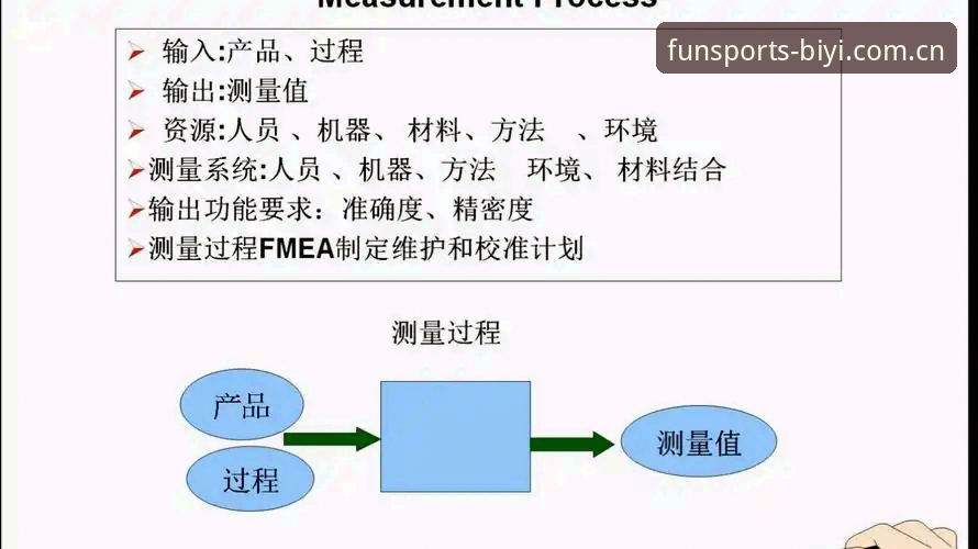 BSports必一注册哪个好？实战派深度分析与测评