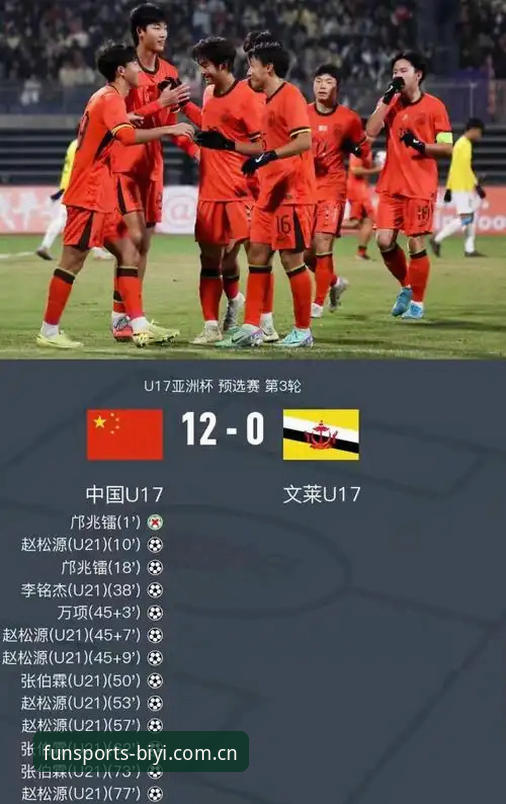 BSports竞技直播 3大看点解析U17世界杯抽签:中国足球双线出击,西班牙美国成试金石
